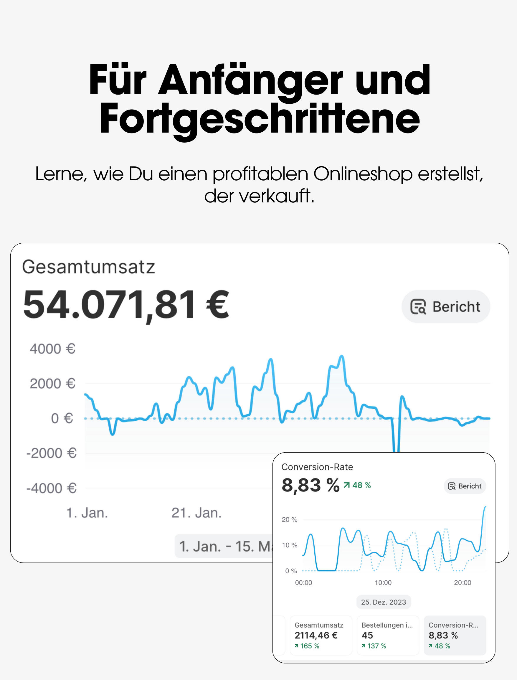 15.000€ E-Commerce Masterclass